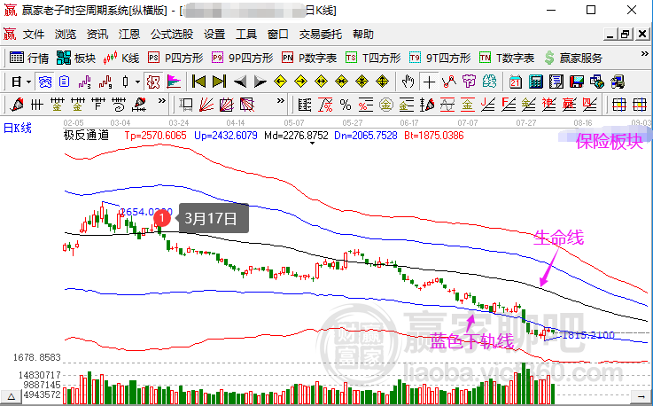 新澳最新最快资料港版,未来趋势解释定义_Harmony款41.414