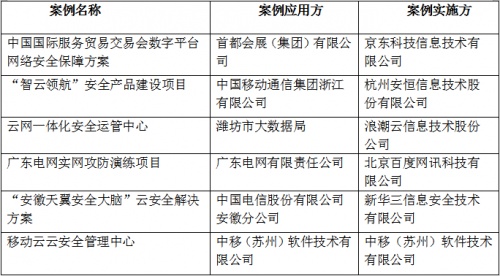 新澳门全年免费料,可靠评估说明_精英款12.817