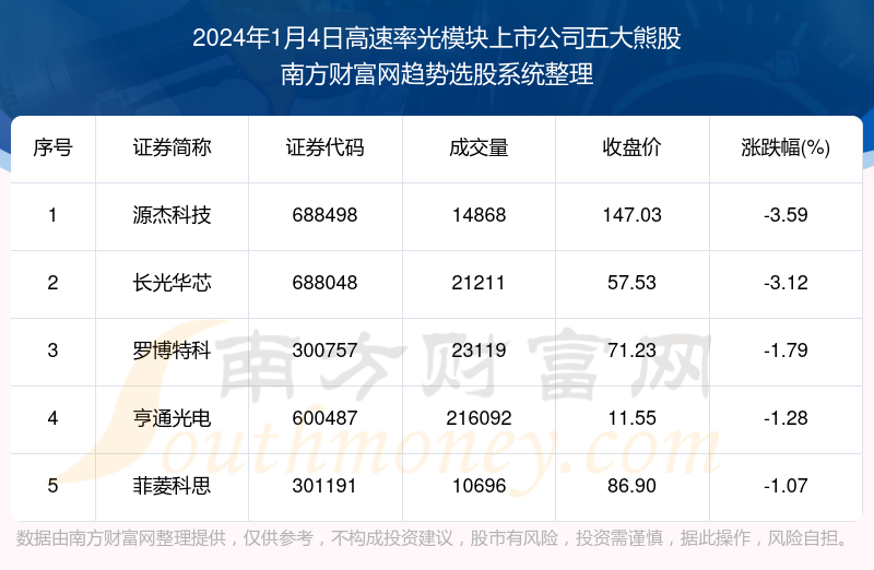 4949澳门今晚开奖结果,迅速执行解答计划_影像版29.355