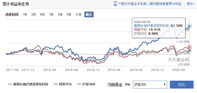 新澳天天开奖资料大全最新开奖结果走势图,实地数据验证计划_入门版61.977