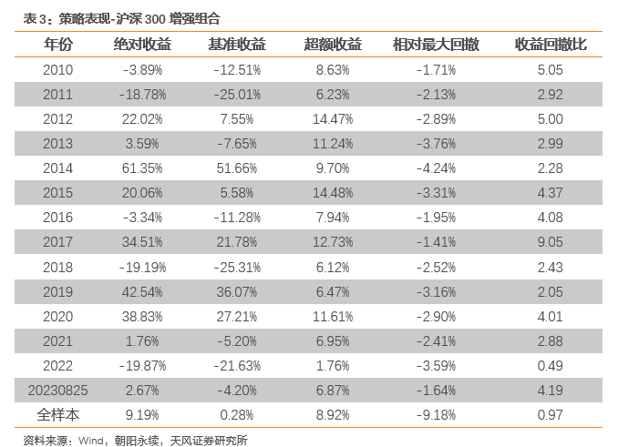 7777888888精准管家婆,定性解读说明_粉丝款31.166