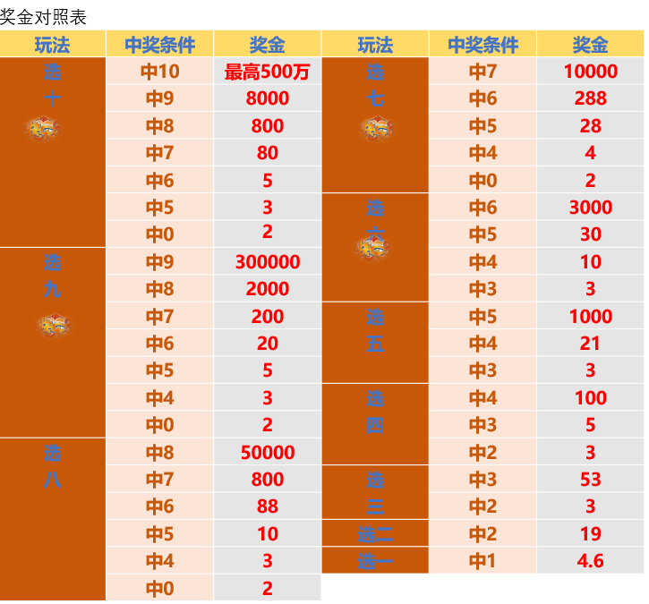 新澳天天彩免费资料2024老,决策资料解释落实_3DM63.826