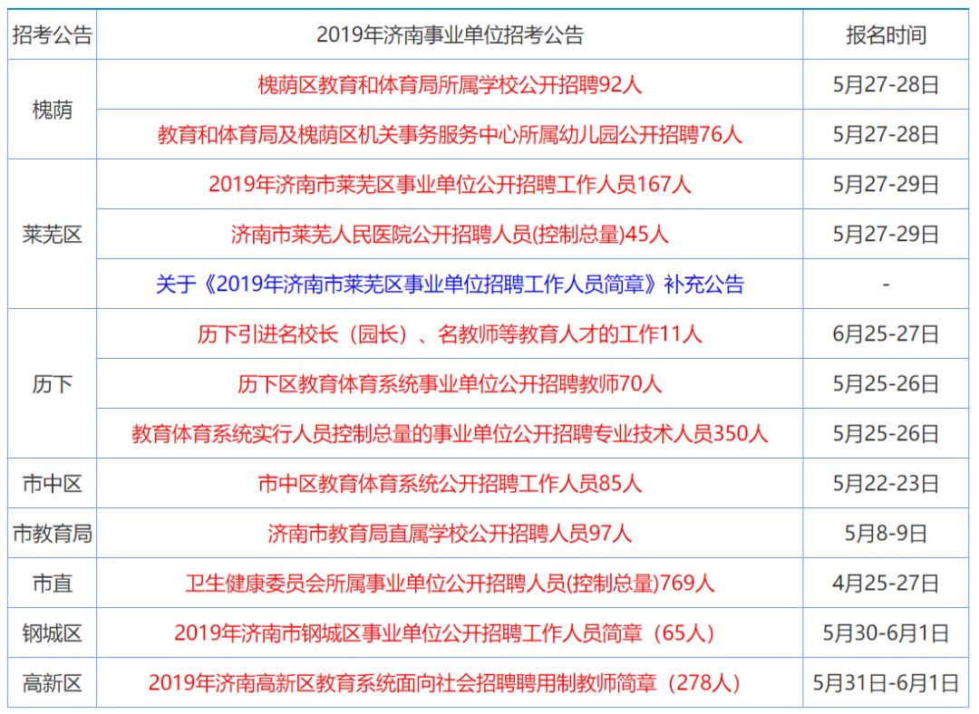 二四六香港全年免费资料说明,实地分析验证数据_ios56.145