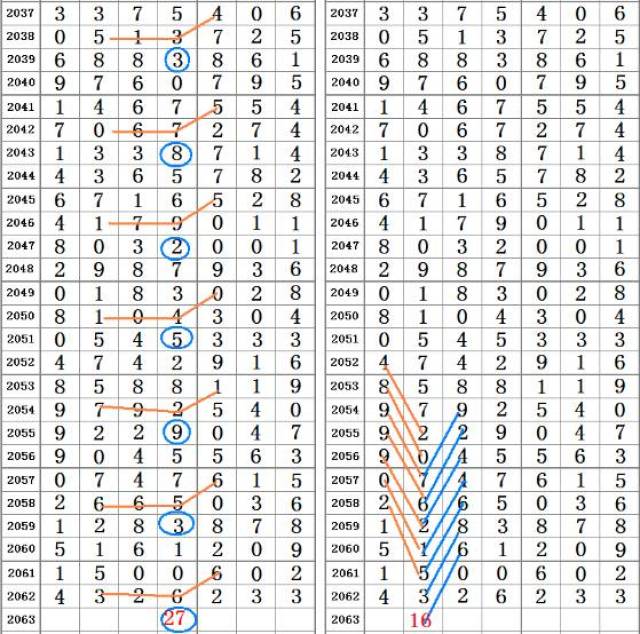 二四六王中王香港资料,全面执行数据计划_工具版96.953