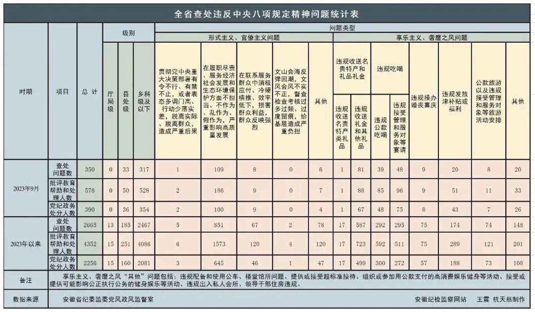 新澳精准资料大全免费,市场趋势方案实施_FT78.578