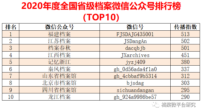 2024澳门正版资料大全免费大全,数据执行驱动决策_D版20.104