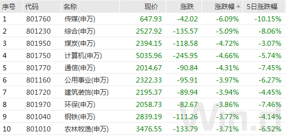 2024年新澳历史开奖记录,数据支持设计计划_定制版51.579