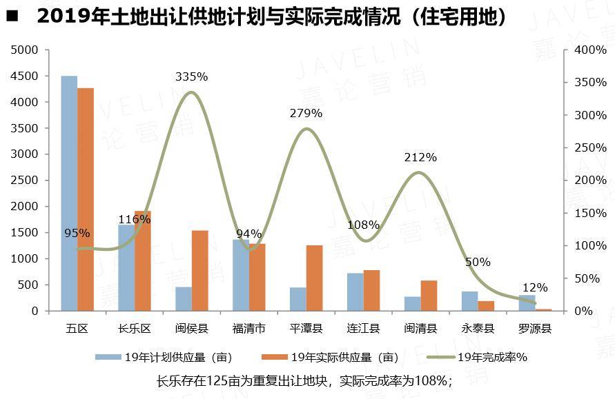 新奥彩最新免费资料,数据引导计划执行_Max32.169