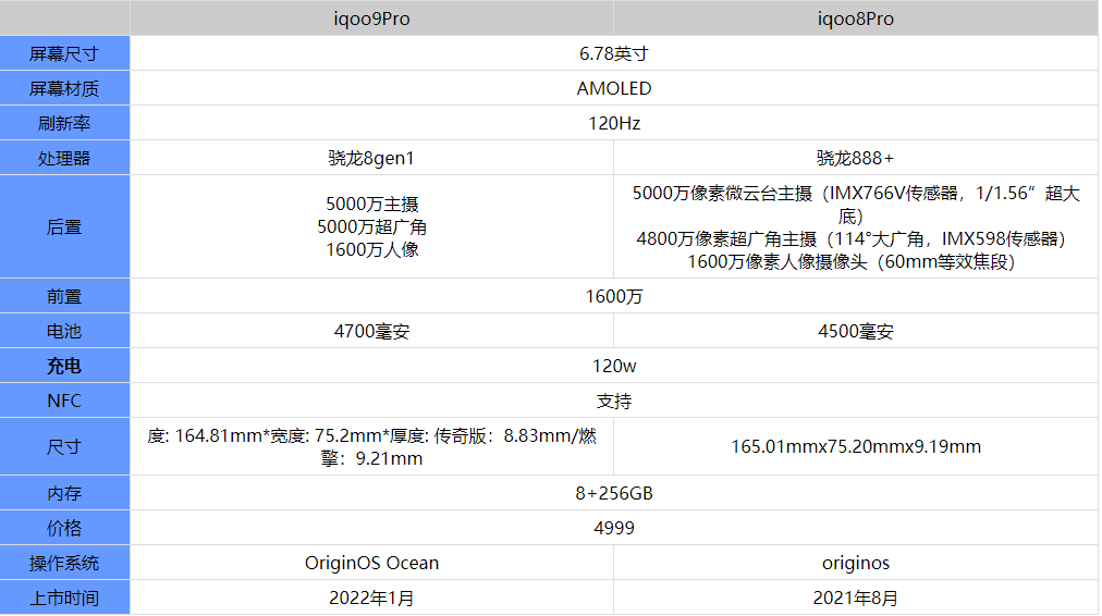 新澳正版资料免费大全,定性说明评估_安卓33.985