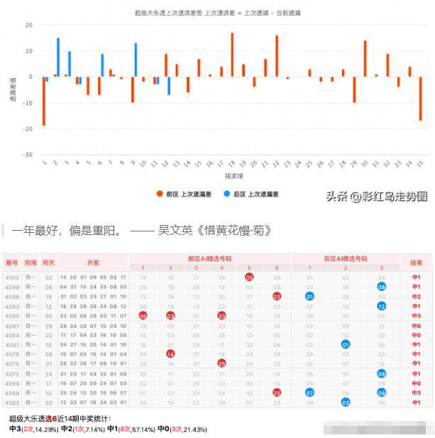 行业资讯 第11页