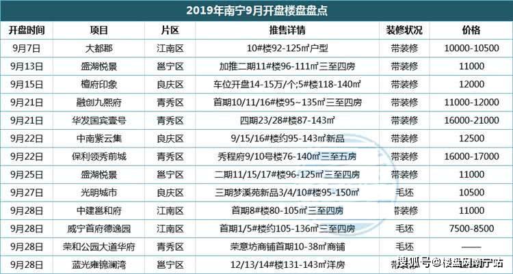 新澳全年免费资料大全,全面数据应用分析_UHD款21.562