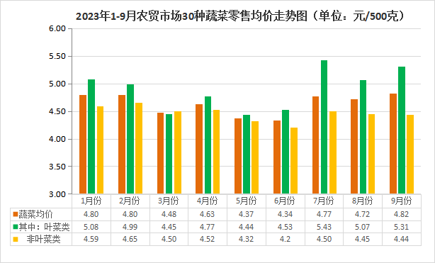 中特码看错打一肖,实地数据分析计划_标准版38.759