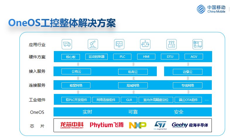 王中王一肖中特,数据驱动方案实施_Z69.20