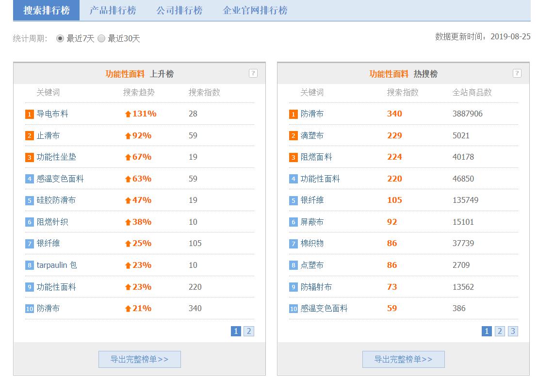 新澳天天开奖资料大全最新53,全面设计执行策略_超值版82.647