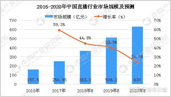 2024新奥正版资料免费,深度应用数据策略_增强版73.931