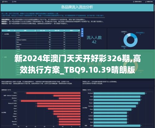 新澳天天彩免费资料49,精细化策略落实探讨_PalmOS73.65