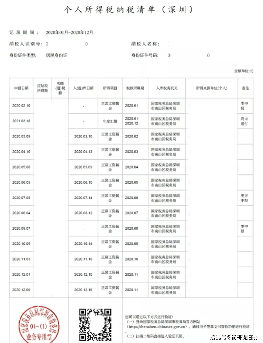 技术支持 第10页