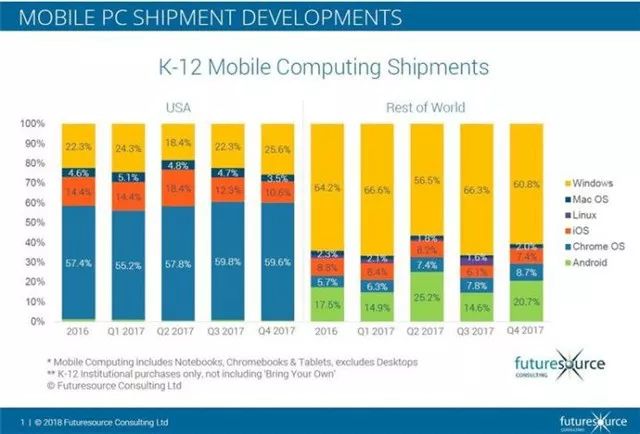 新澳门一码一肖一特一中,适用策略设计_Chromebook16.857