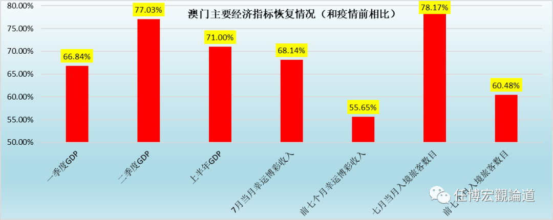 2024澳门天天六开彩免费香港,结构化推进计划评估_工具版49.788