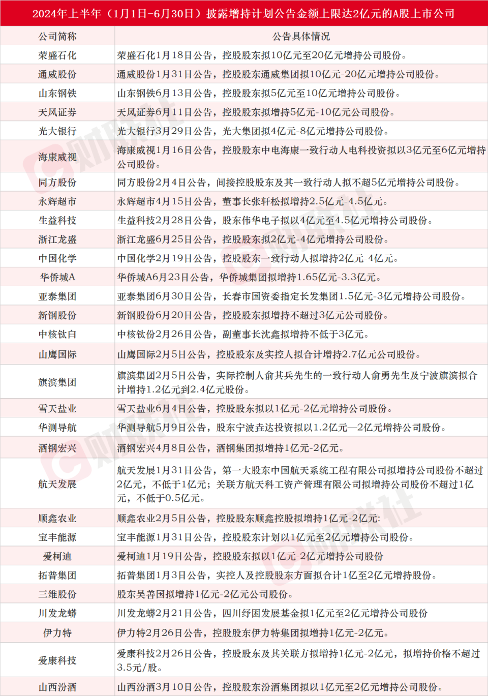 澳门三肖三码精准100%澳门公司介绍,适用性计划解读_限量款99.559