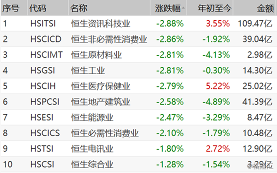 澳门三肖三码精准100%最新版亮点,有效解答解释落实_安卓款44.77