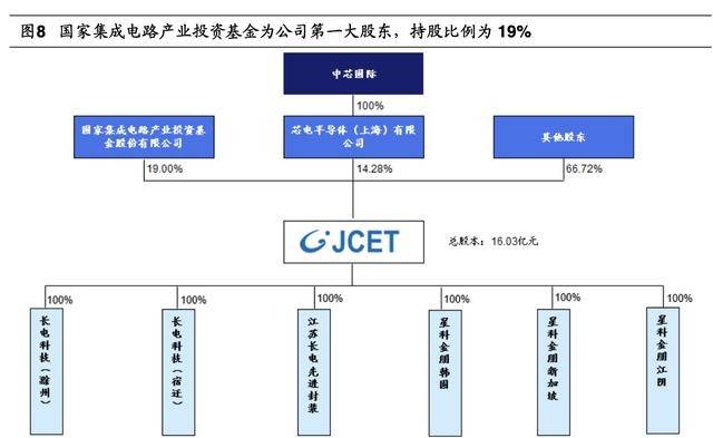 新奥精准资料免费大全,完善的执行机制解析_V271.293