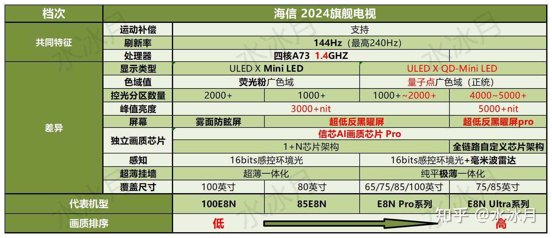 2024年黄大仙三肖三码,高度协调策略执行_OP84.701