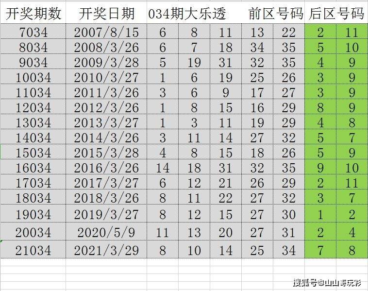 澳门天天彩正版挂牌自动更新,深入执行数据策略_DP90.939