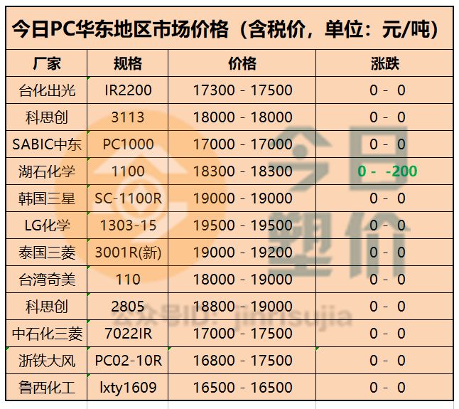 澳门三肖三码精准100_00黄大仙,整体执行讲解_Max90.495