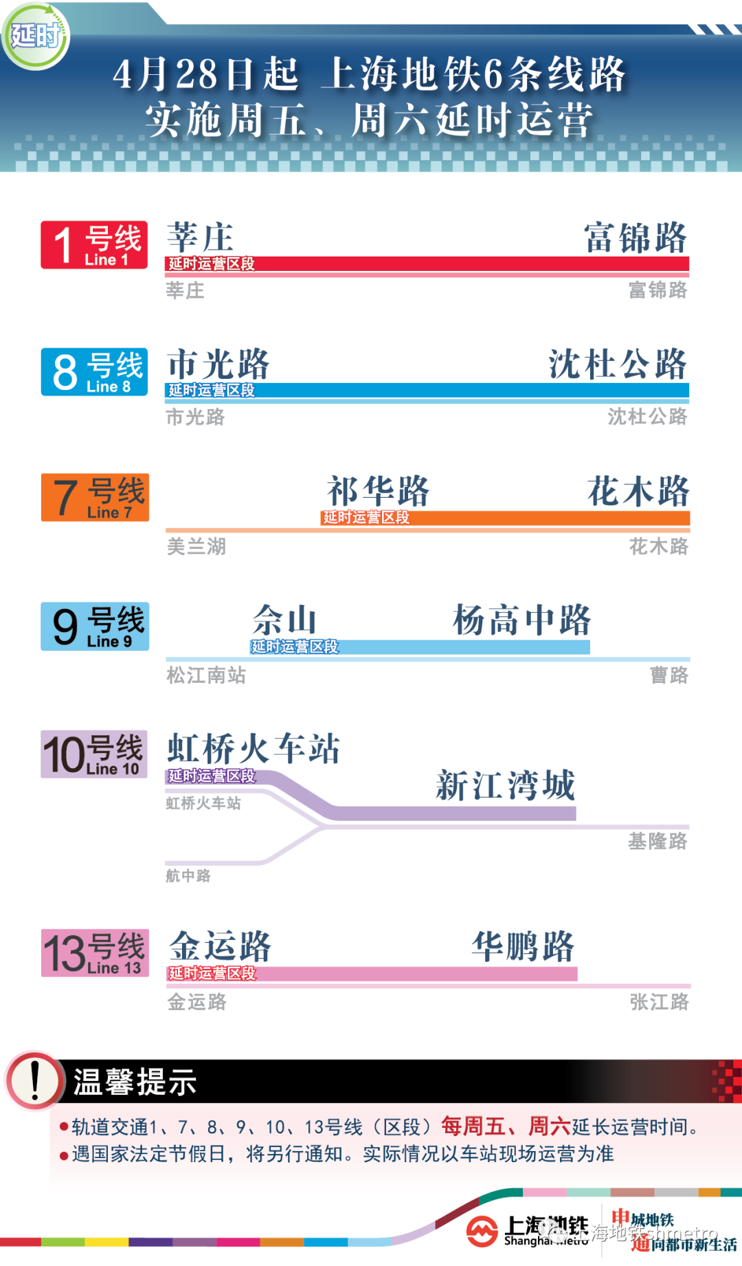 单片机应用 第8页