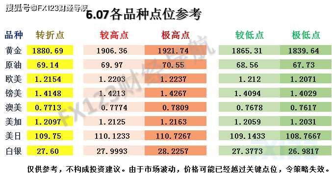 行业资讯 第8页