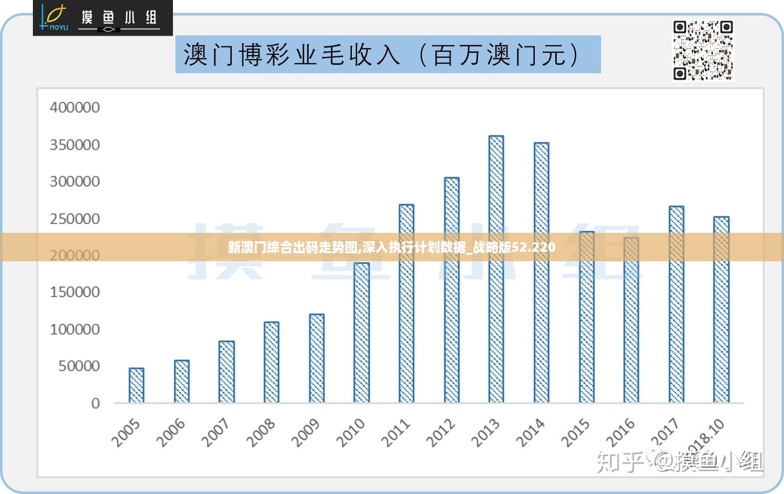 新澳门正版精准免费大全,收益解析说明_入门版19.994