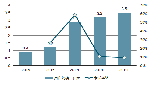 2024新澳今晚资料免费,数据驱动执行决策_L版42.245