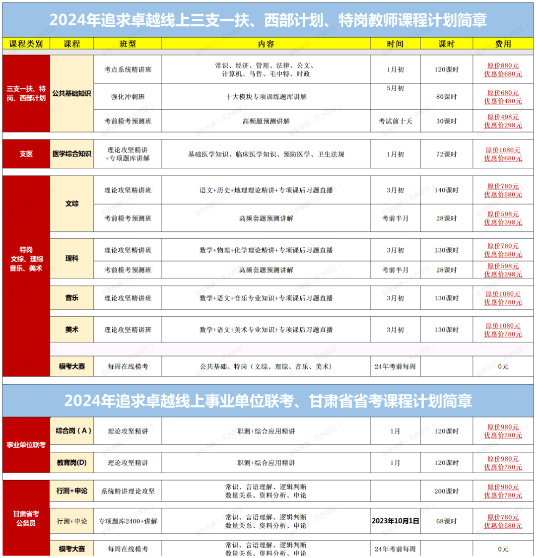 三期内必出特一肖免费,实地分析数据计划_S66.239