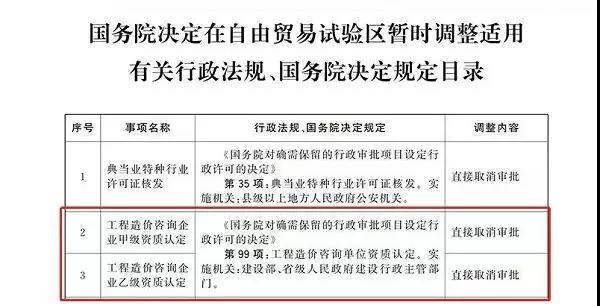 新澳最新开奖历史记录岩土科技,科技评估解析说明_体验版76.570