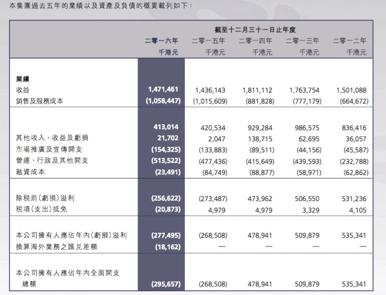 新澳天天开奖资料单双,最新核心解答定义_36069.88