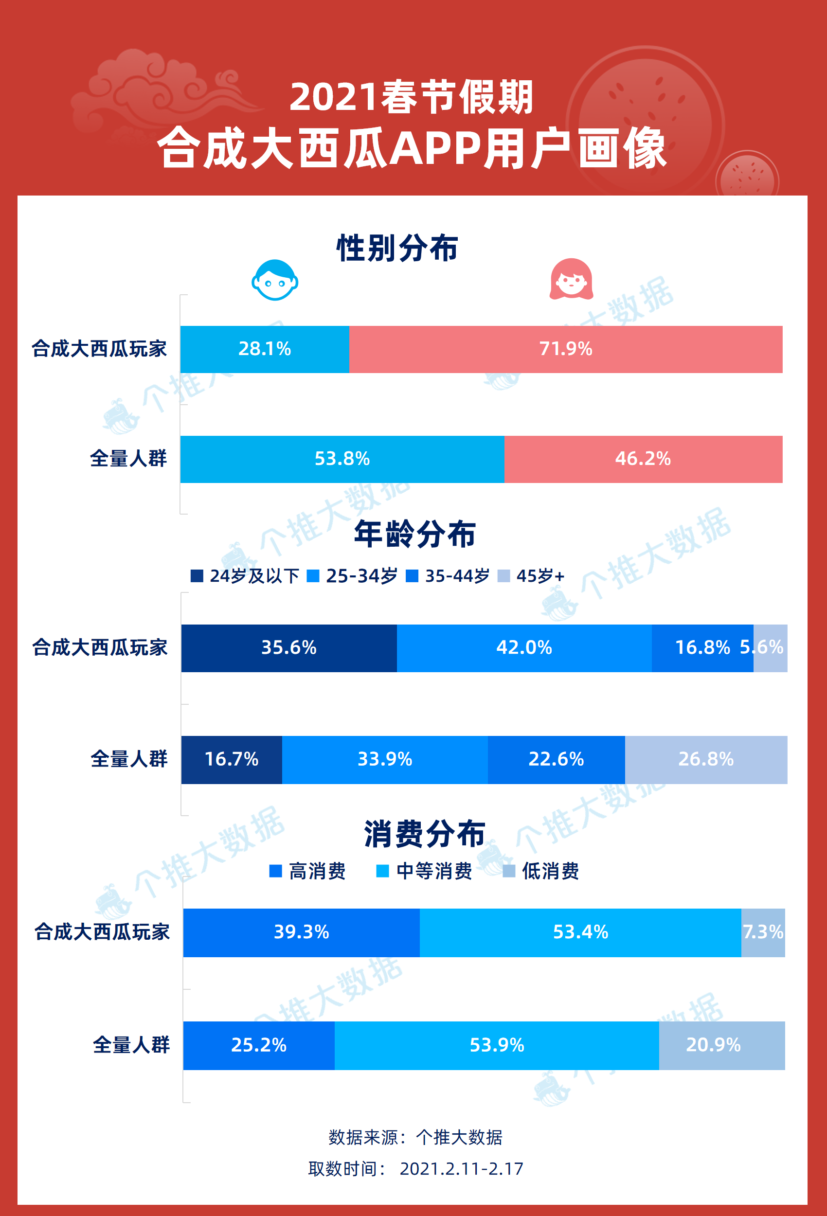 新澳天天开奖资料大全免费,实地数据验证策略_36093.368