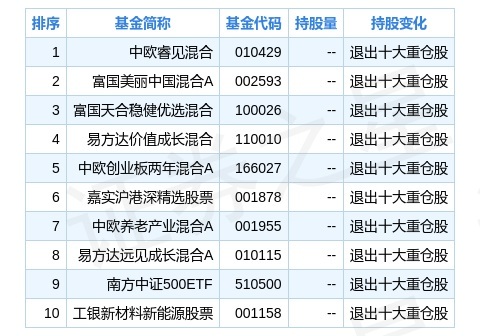 2024新奥正版资料免费,精确数据解释定义_顶级版24.175