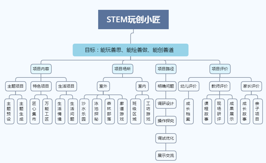 澳门一码一肖一恃一中354期,实践策略设计_8K77.499