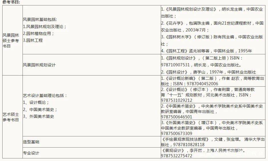 新澳天天开奖资料大全旅游攻略,快速设计问题方案_S76.879