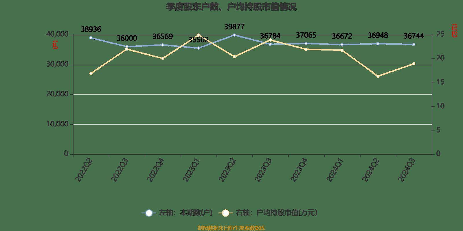 澳门一肖中100%期期准,专家观点说明_W15.56