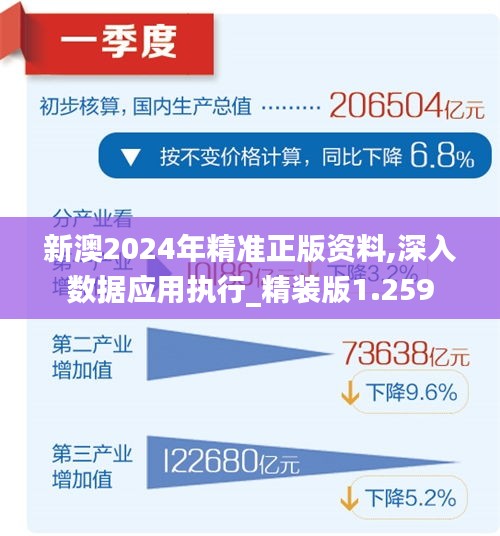 新澳2024年精准一肖,深度分析解释定义_zShop47.795