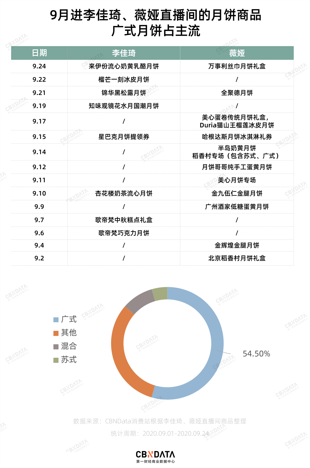 新奥天天免费资料大全正版优势,高效性实施计划解析_旗舰版34.257