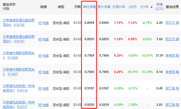 新澳资料大全免费,平衡策略实施_界面版60.91