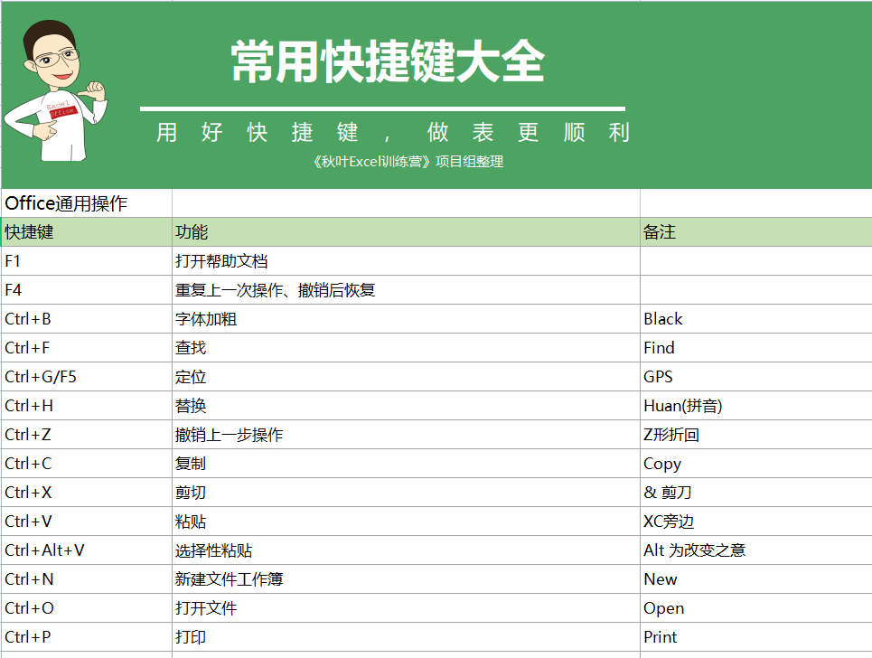 新澳天天彩免费资料大全特色,数据整合设计执行_V92.355