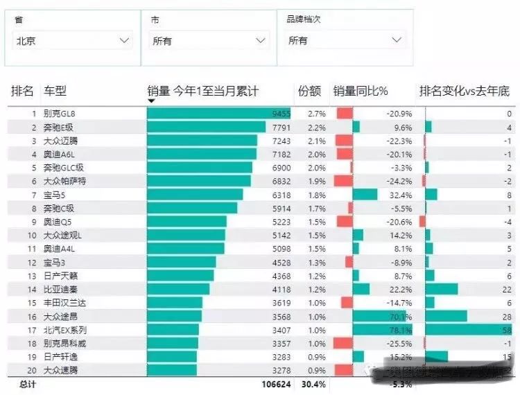 客户案例 第6页