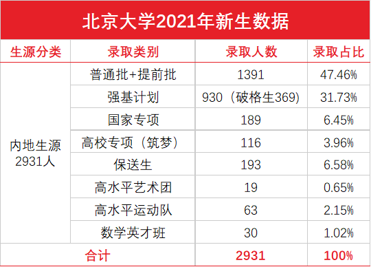 新澳门三中三码精准100%,实地数据验证计划_Device36.348