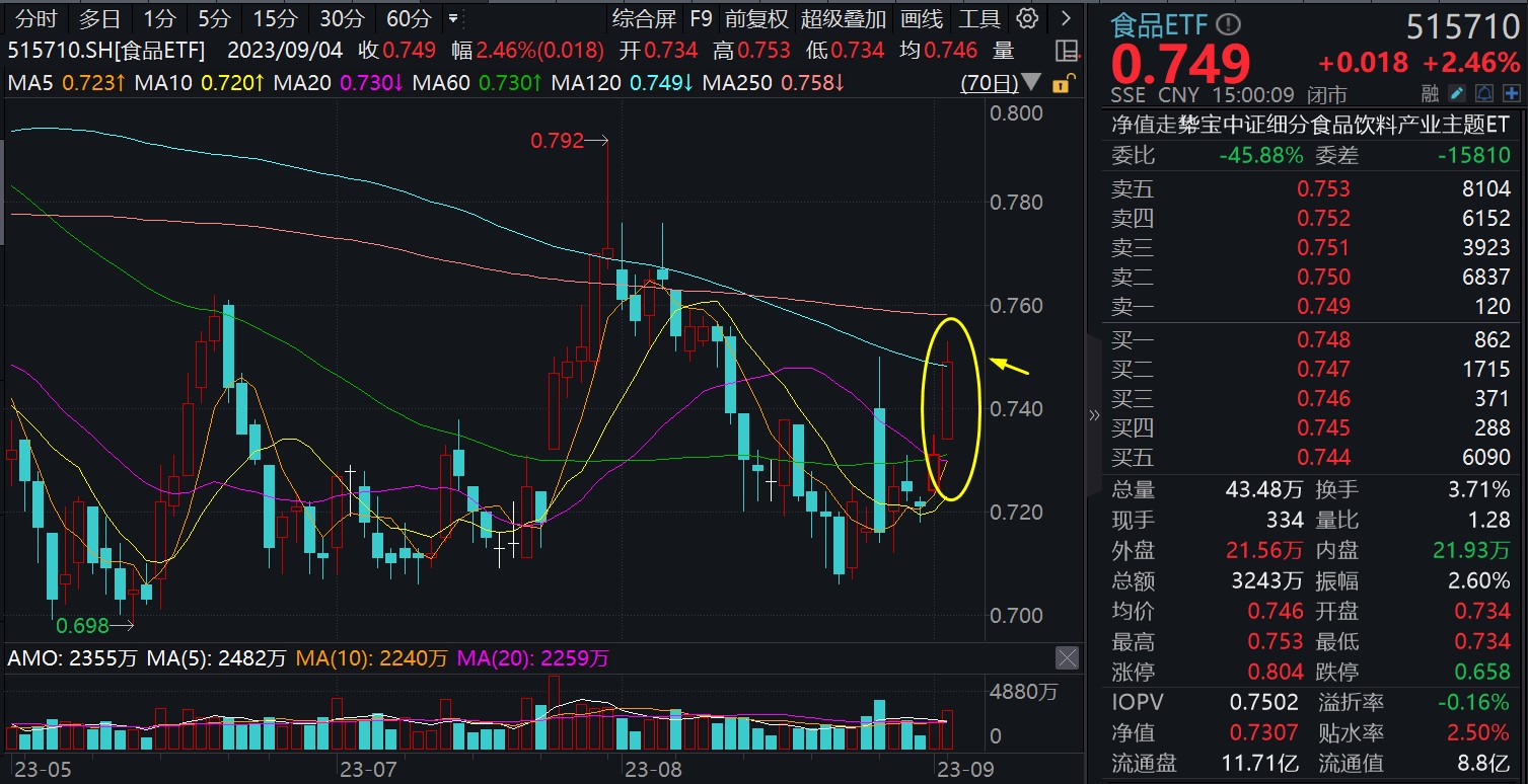 新澳最新最快资料大全,完善的机制评估_KP13.167