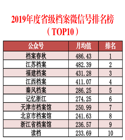 一码一肖100%的资料,实地研究数据应用_旗舰款95.998