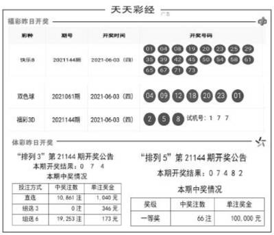 246天天天彩天好彩 944cc香港,可靠性方案操作策略_CT75.98